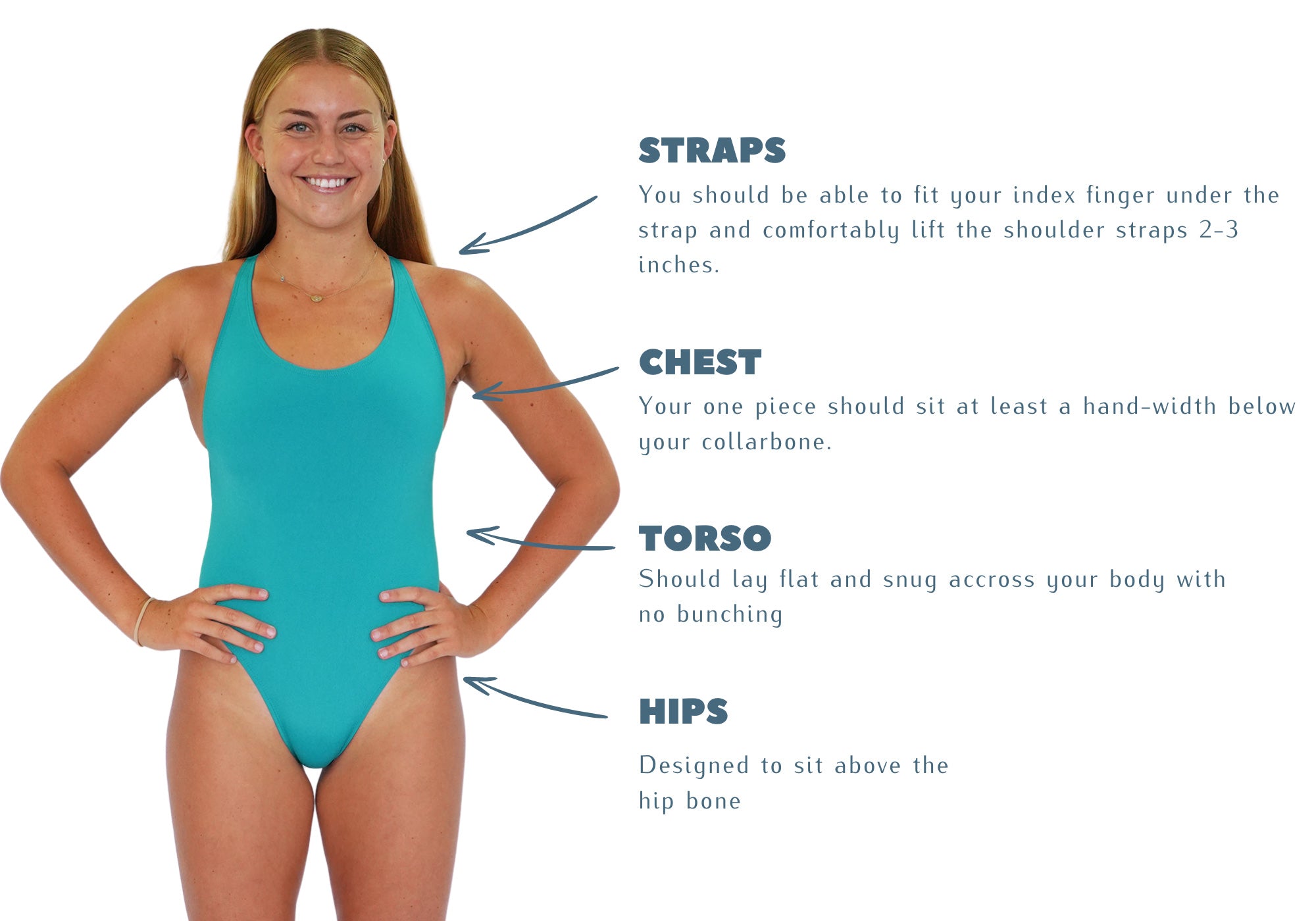 JAYD Swimwear, fitting guide