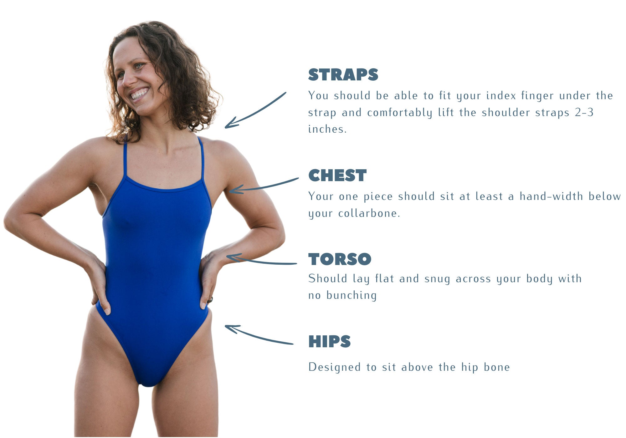 JAYD Swimwear fitting guide to ensure you have the perfect fit.