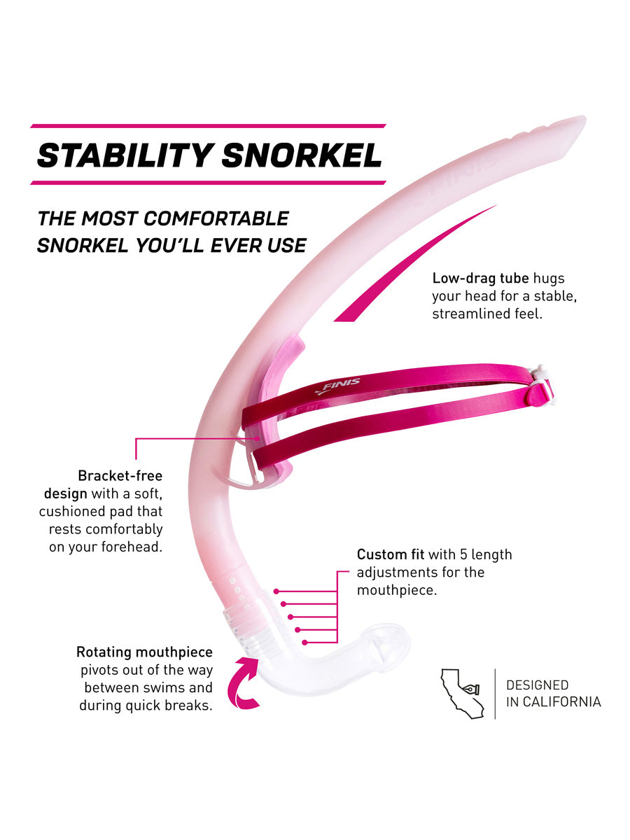 The Orchid Stability Snorkel with text callouts and feature descriptions on a white background.
